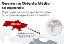 MAPA: nova escalada da guerra faz conflito entre EUA e Irã se alastrar para além do Estreito de Ormuz
